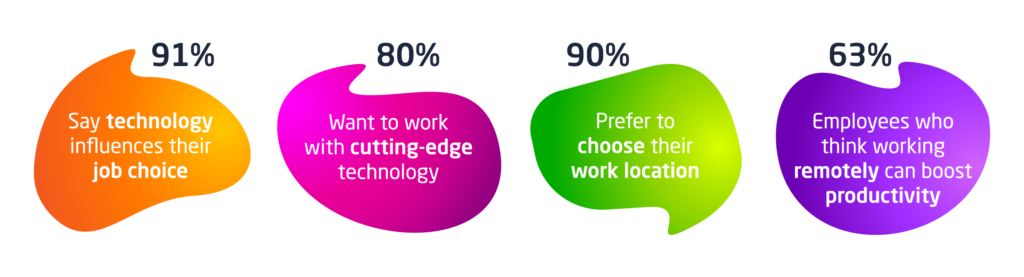 4130.5 FTTB Voice Campaign Thought Leadership Pic V2 06092021 1 | Vox | The Future of Work is Hybrid