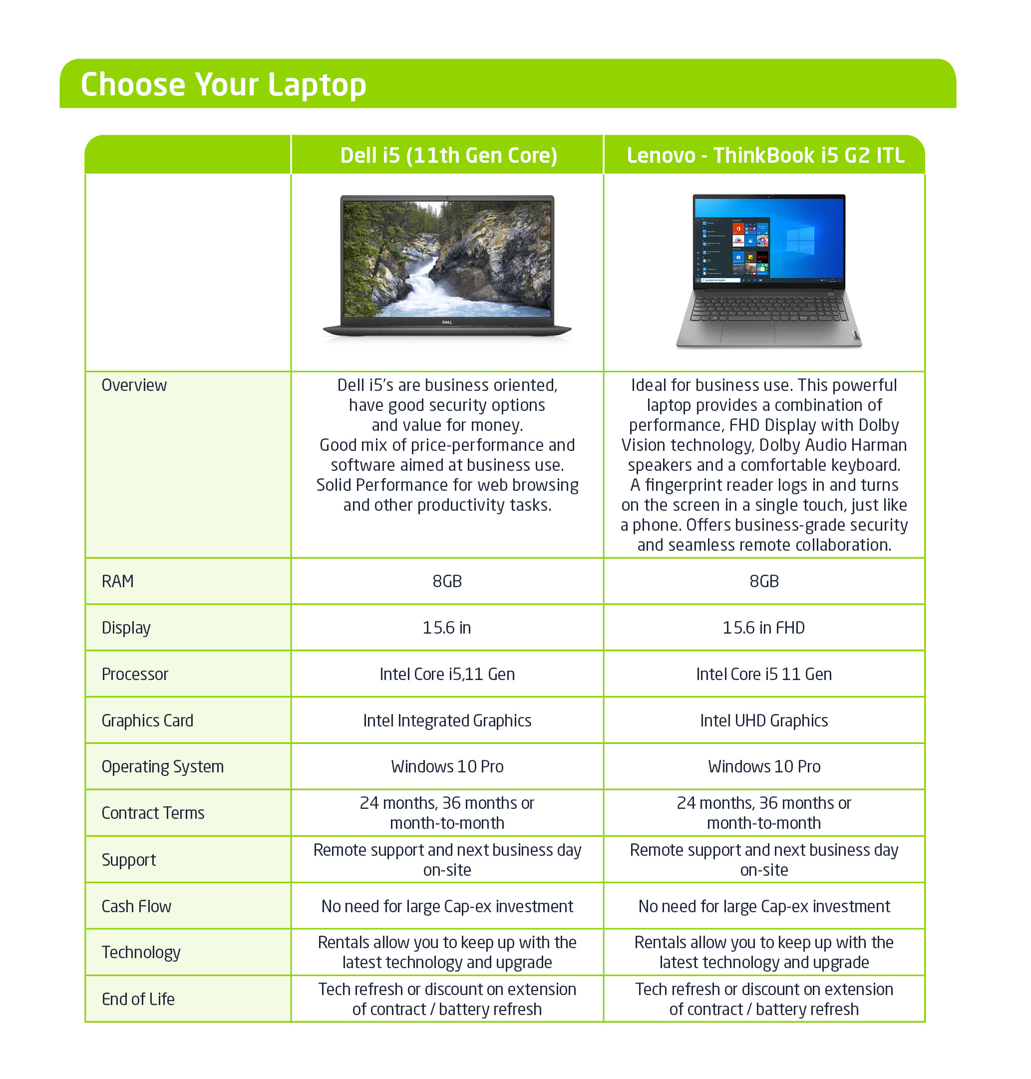 laptop-rentals-vox-a-leading-south-african-ict