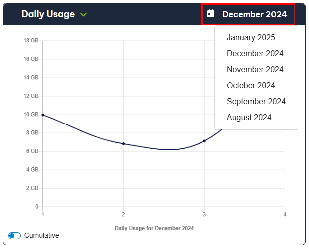 Filter Usage | Vox | Check your usage