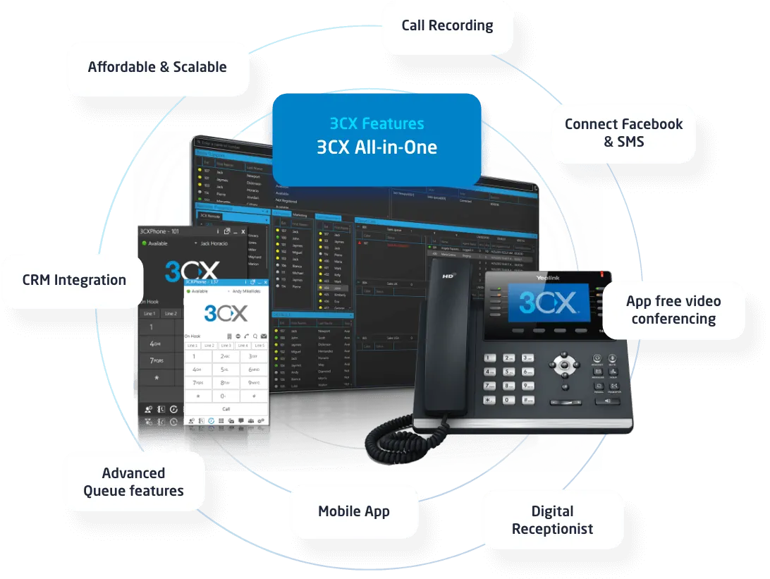 3CX features 1 1 | Vox | 3CX Cloud