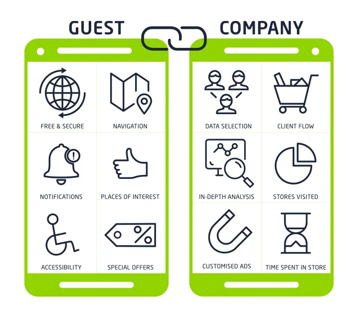 4075 Vox Guest Wi Fi Website hiw diagram030821 v1 e1669198818787 | Vox | Wi-Fi for Business