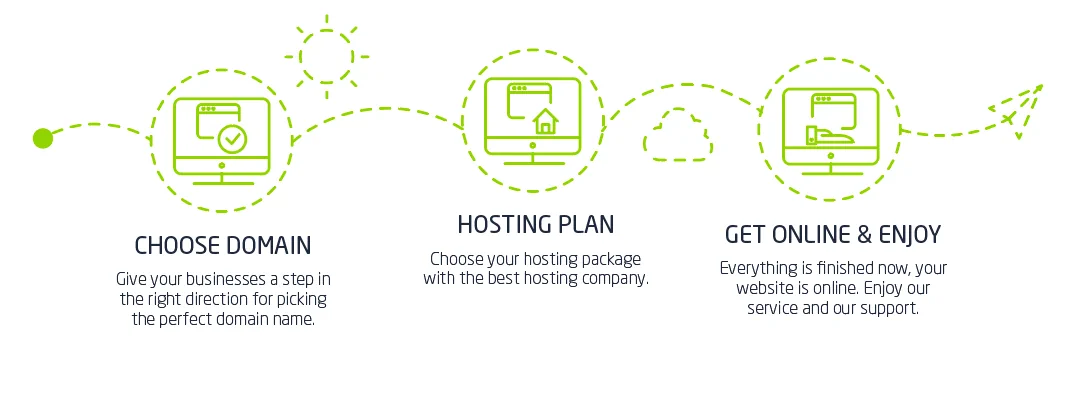 hosting hiw diagram v3 | Vox | Hosting