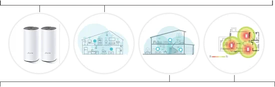 guest wifi range | Vox | Guest Wifi