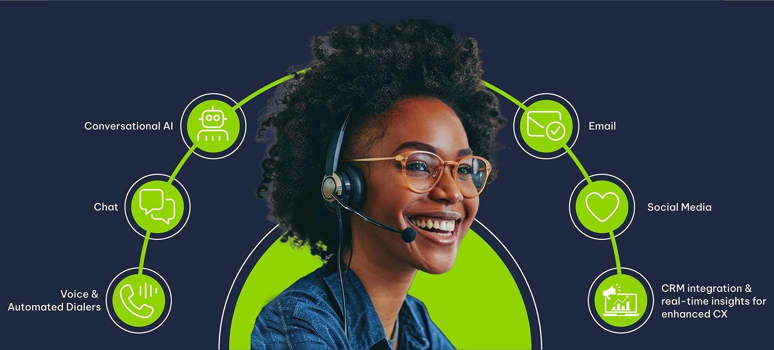 Smartz Attributes 3b | Vox | Smartz Solutions