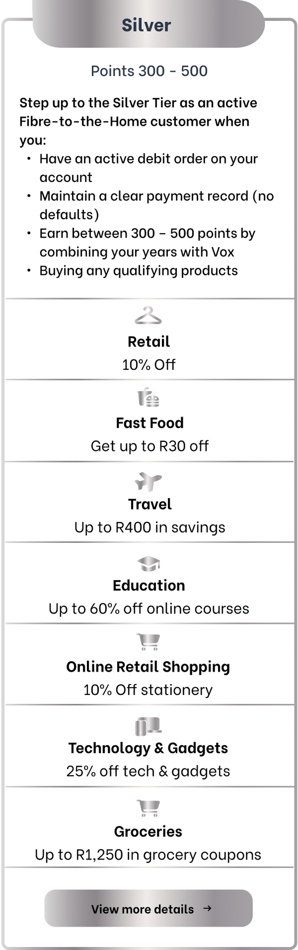 vox tier silver | Vox | Vox Rewards