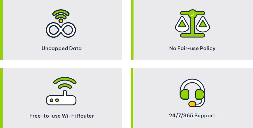 kiwi grid | Vox | wireless-to-the-home