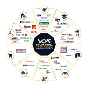 Vox Rewards