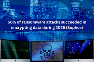 56 of ransomware attacks | Vox | Stop Ransomware Before It Stops You with Sophos Endpoint Protection
